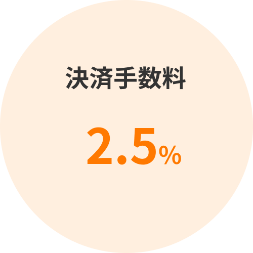 決済手数料2.5%